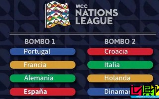 歐國(guó)聯(lián) 八強(qiáng)誕生！