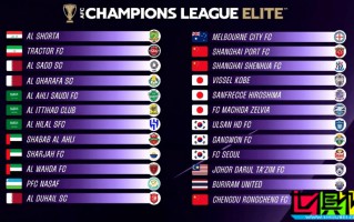 亞冠 精英聯(lián)賽 抽簽揭曉