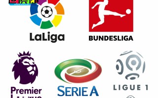 歐洲五大聯賽全暫停，周歐戰賽事全推遲！