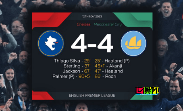 瓜帥執教生涯首次出現4-4-第1張圖片-世俱杯