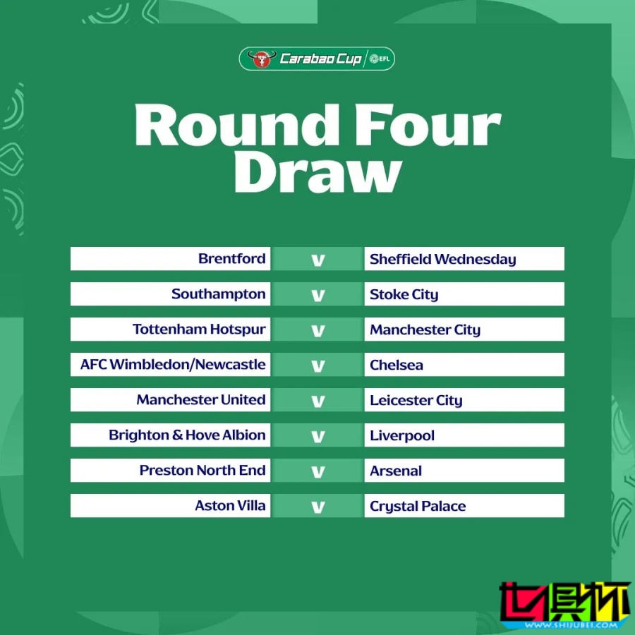 英聯杯 第4輪抽簽結果出爐-第2張圖片-世俱杯